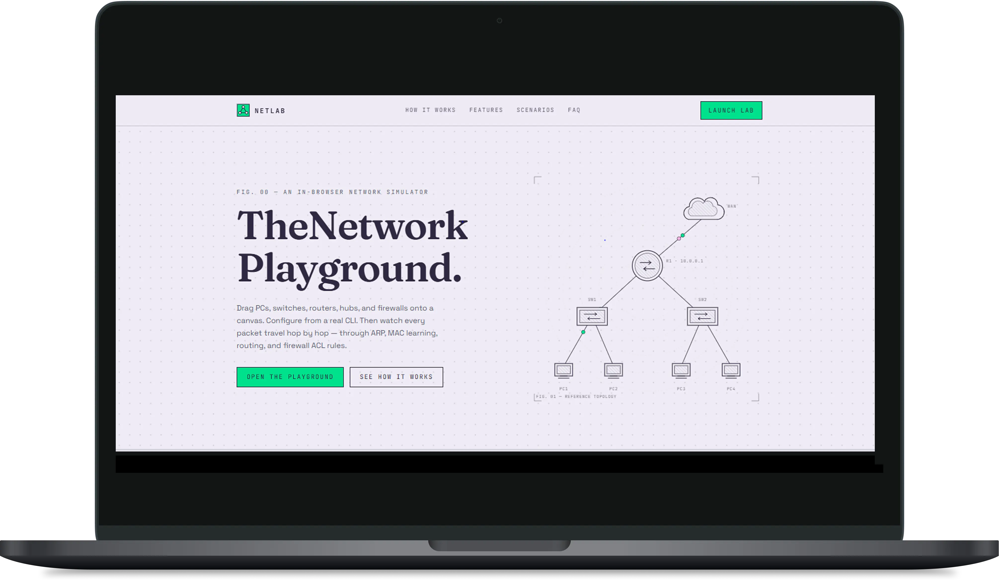 NetLab project mockup